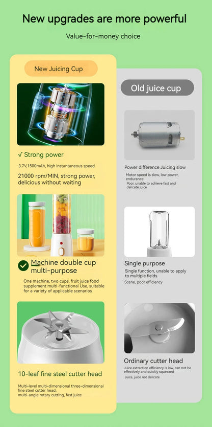 Mixeur de jus de fruits portable,l'énergie fraîche à porter de main